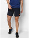 Men Navy Smart Fit Shorts